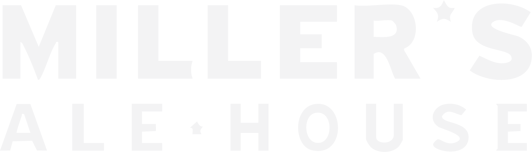 Miller's Ale House